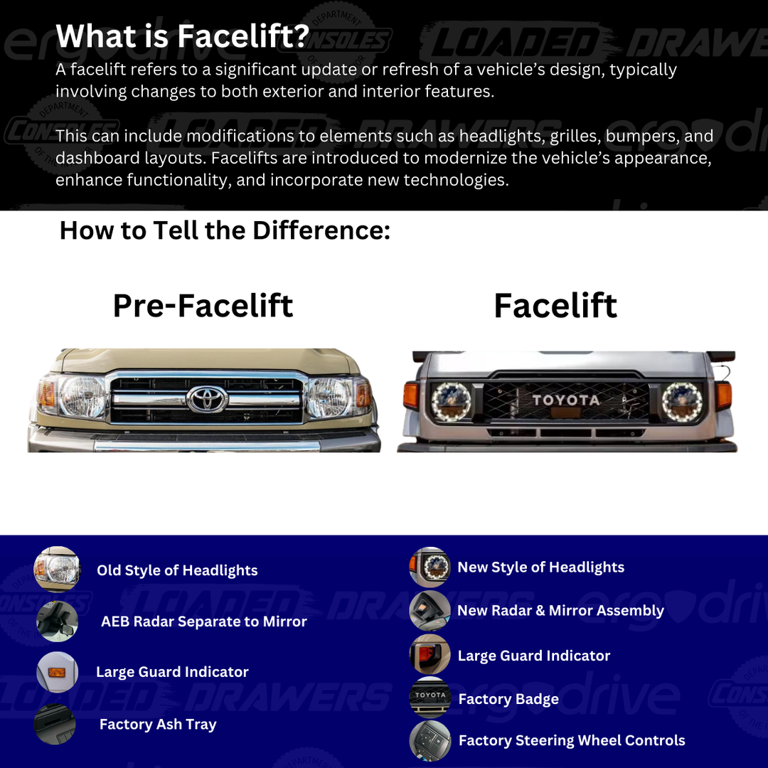 T-Shape Roof Console with (6) Rocker Switch Panel