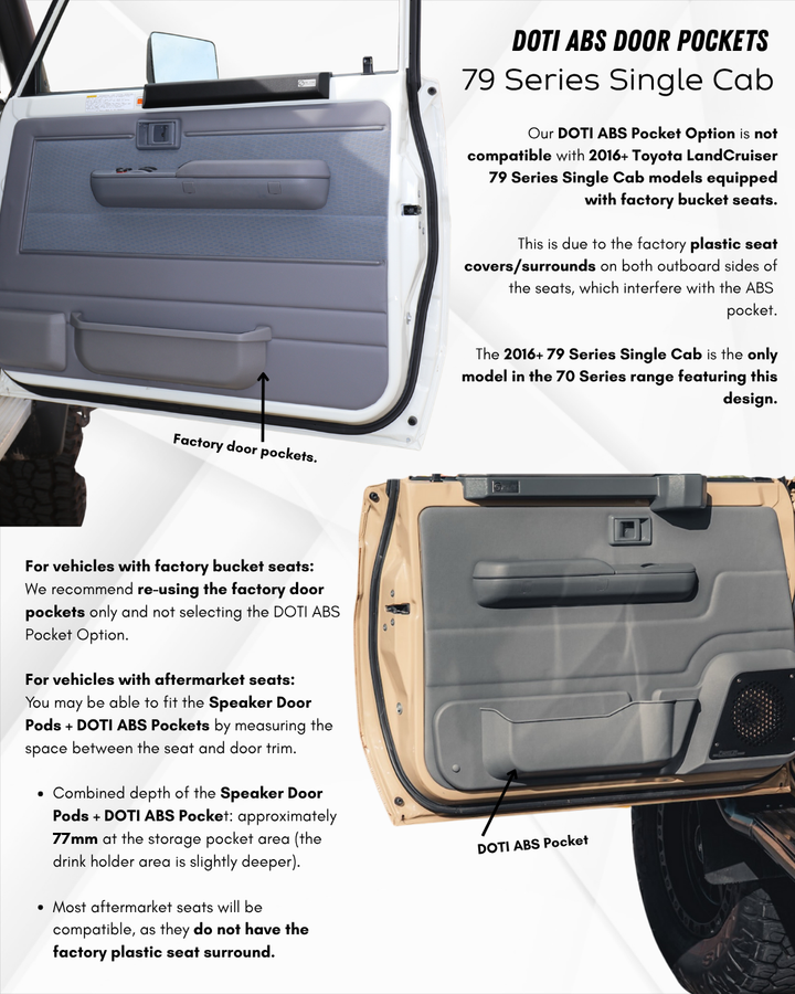 Front 3D Door Trims with Premium Speaker Door Pods