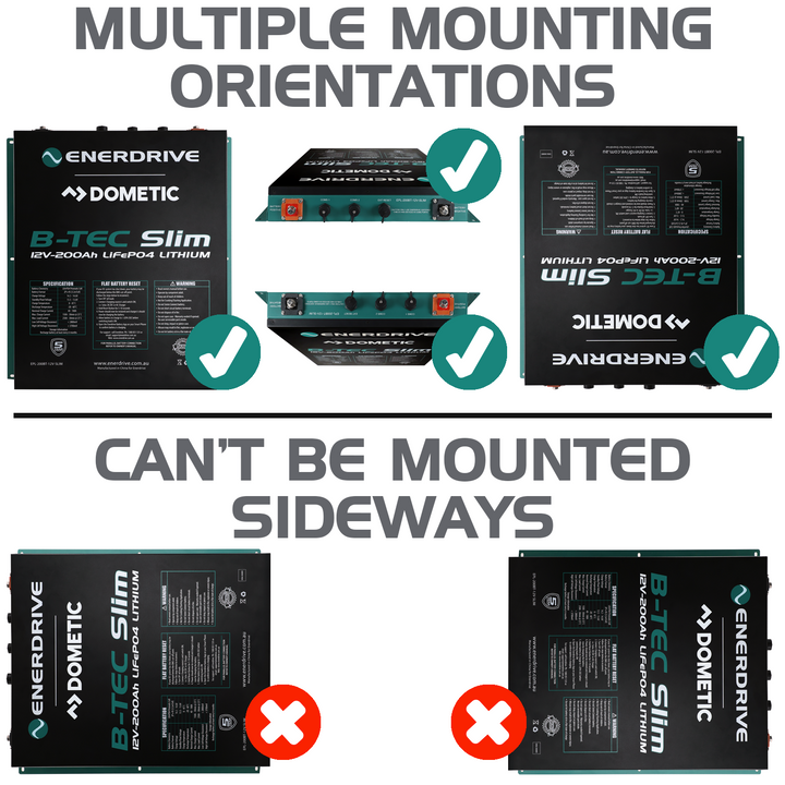 B‑TEC 12 V 200 Ah Slimline Lithium Battery