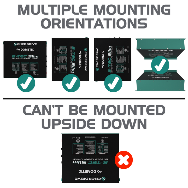 B‑TEC 12 V 300 Ah Slimline Lithium Battery