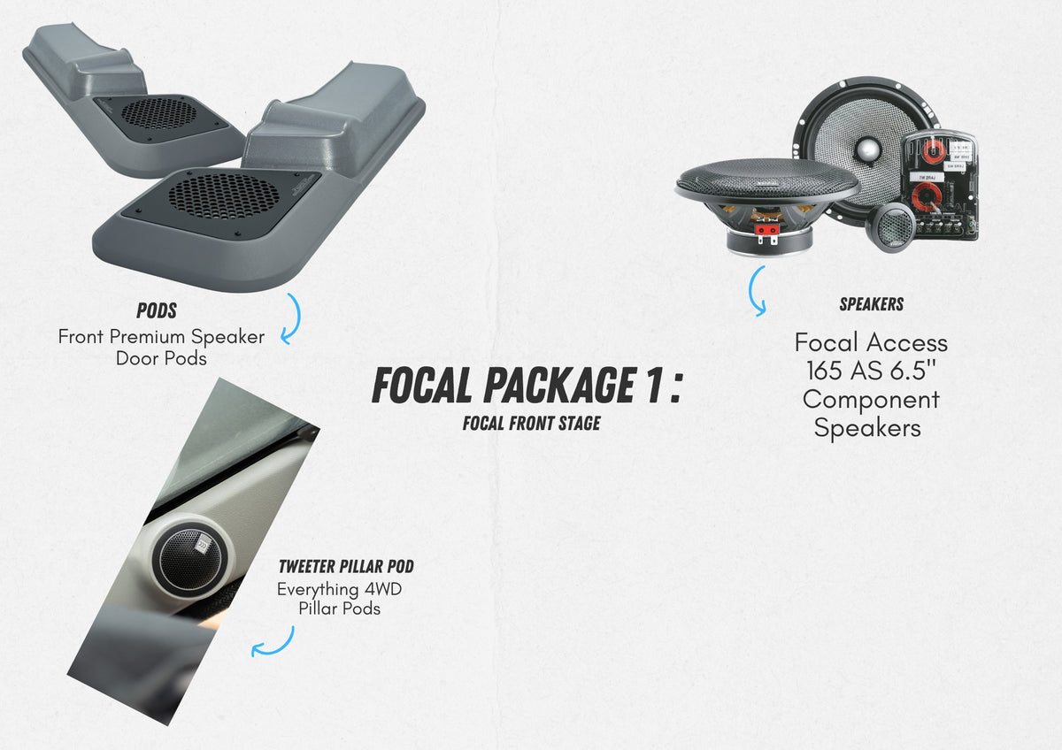 Focal Package 1 : Focal Front Stage