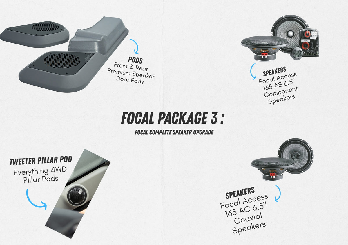 Focal Package 3: Focal Complete Speaker Upgrade