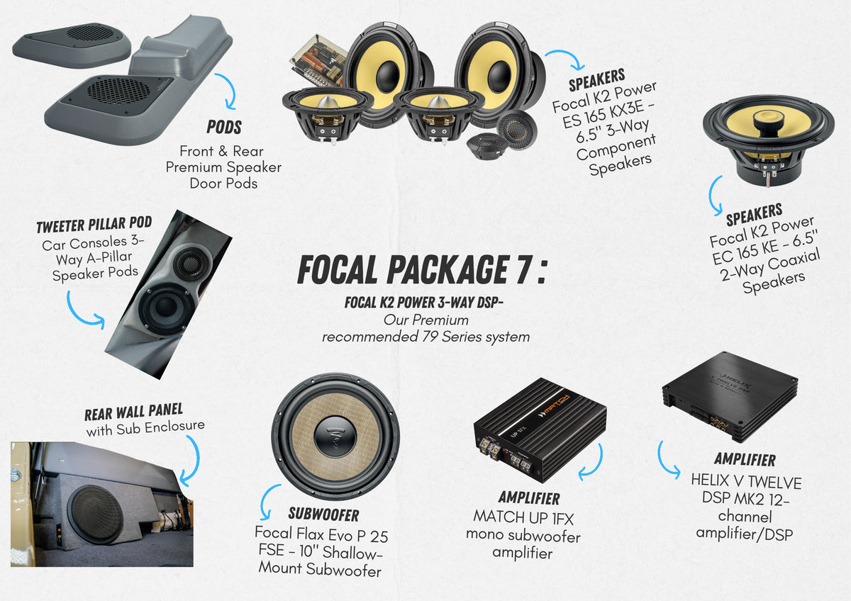 Focal Package 7: Focal K2 Power 3-Way DSP