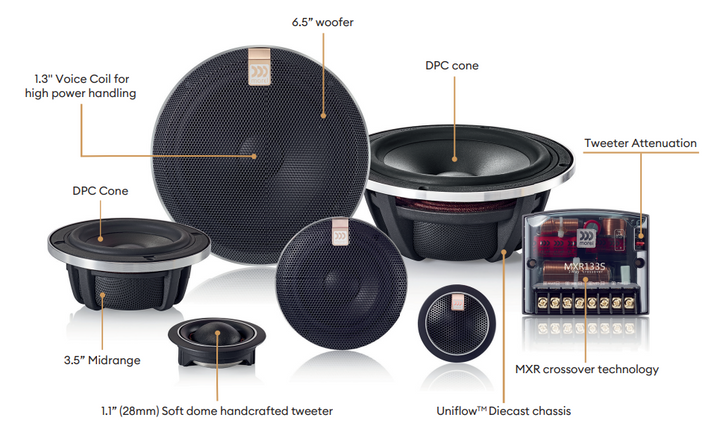 Morel Sensus 62 2-Way Component Speaker Set