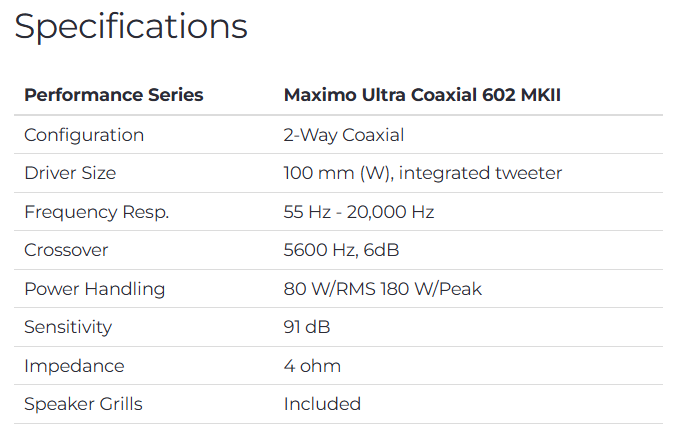 Morel Maximo Ultra Coaxial 602 MKII Speaker Set