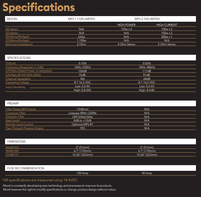 Morel MPS1.1100 Limited - Monoblock Amplifier