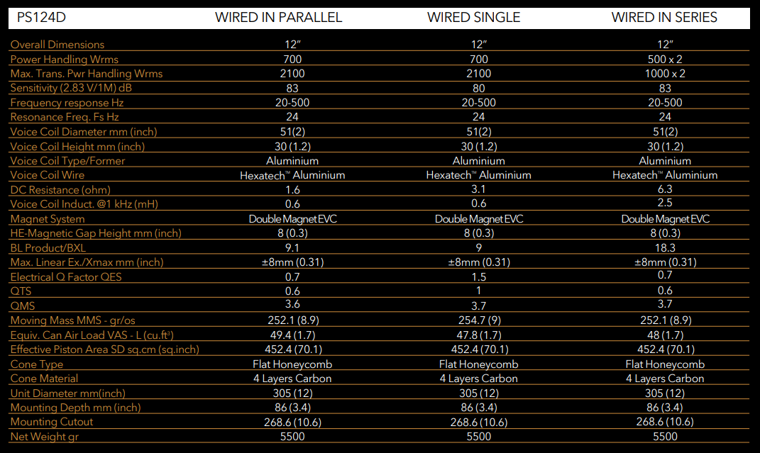 Morel Ultimo Powerslim 12" Subwoofer - PS124D