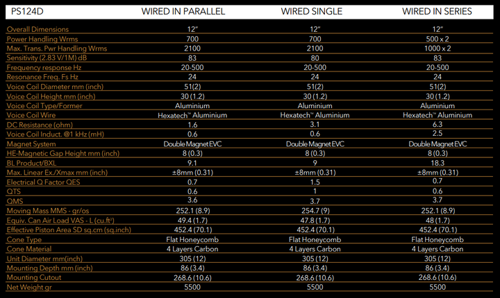 Morel Ultimo Powerslim 12" Subwoofer - PS124D