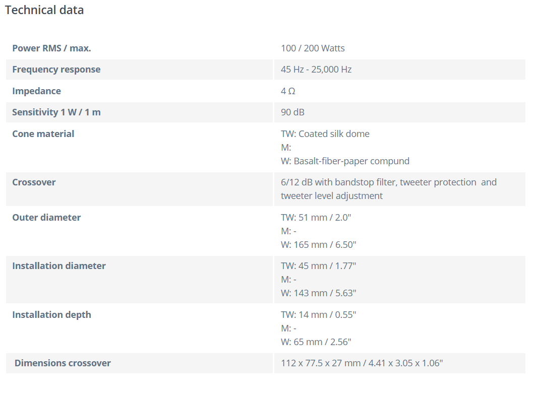 Helix S 62C.2 2-Way Component Speaker Set