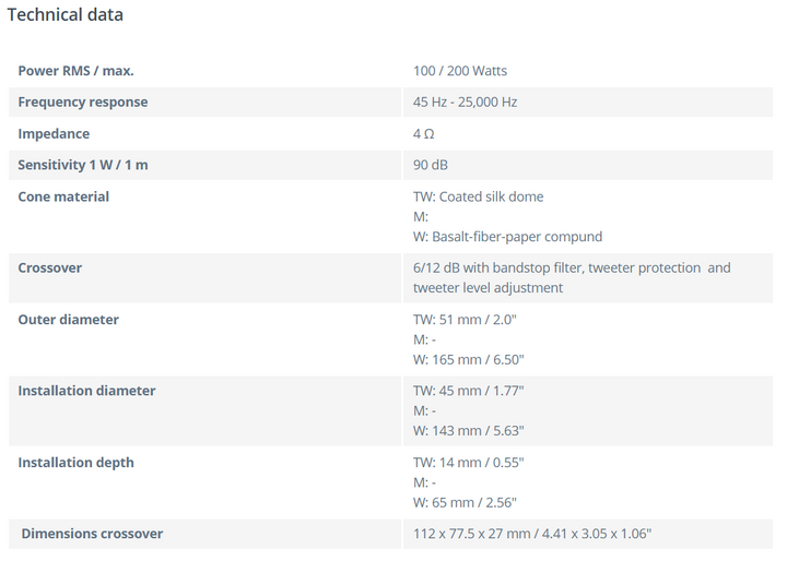 Helix S 62C.2 2-Way Component Speaker Set