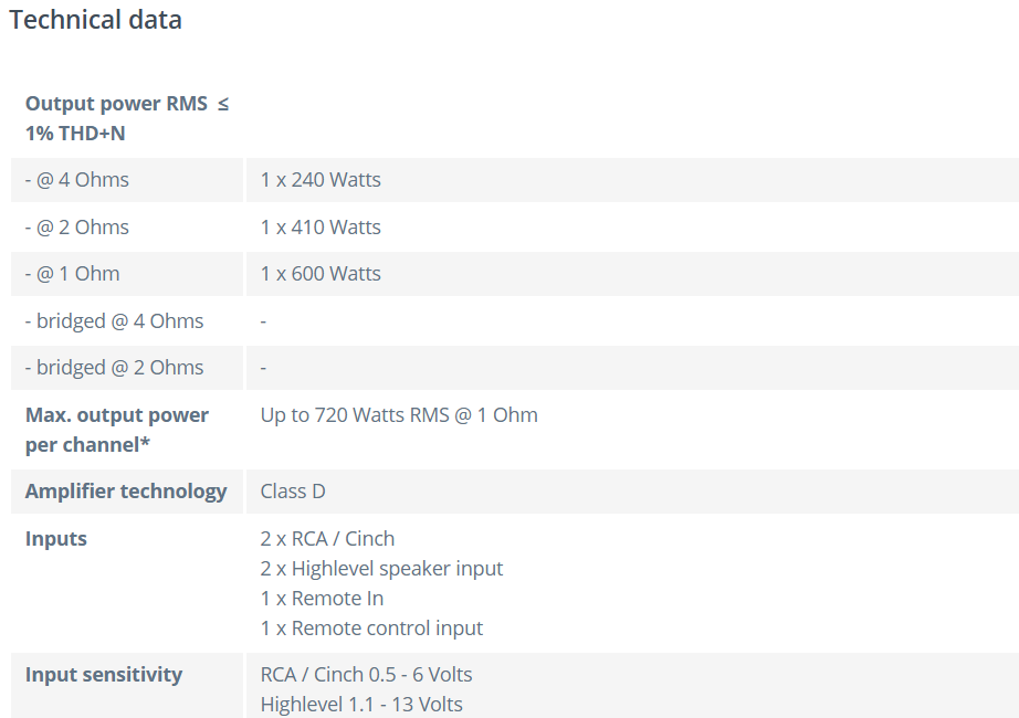 Helix M One - Monoblock Amplifier