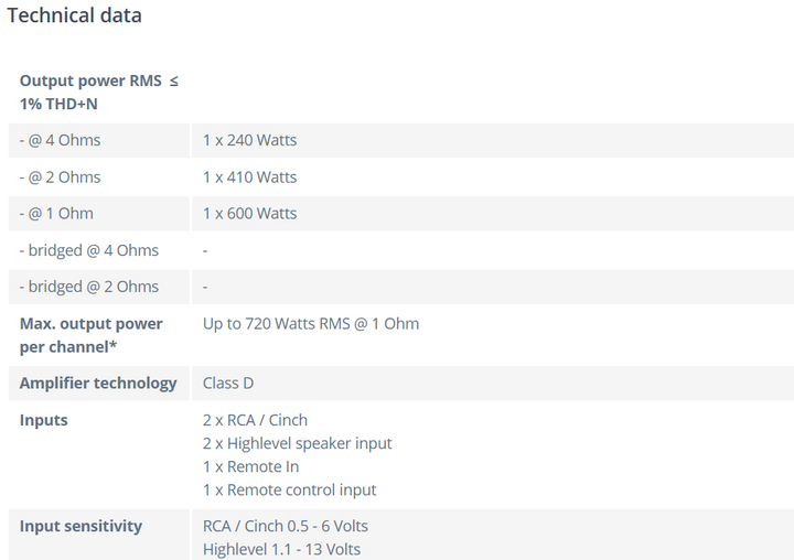 Helix M One - Monoblock Amplifier