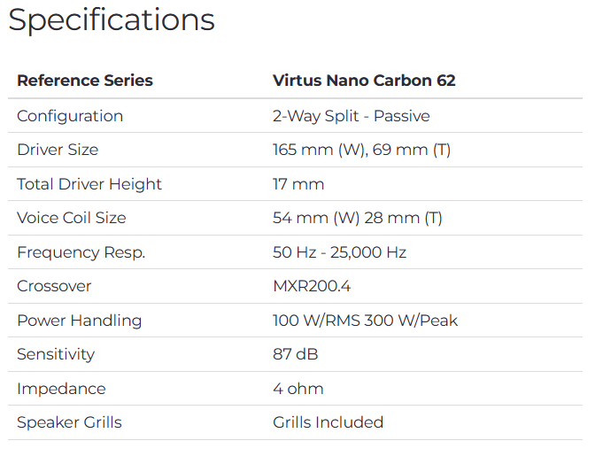 Morel Nano Carbon 62 2-Way Component Speaker Set