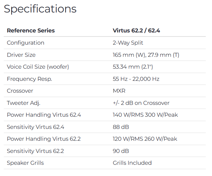 Morel Virtus 62.4 2-Way Component Speaker Set