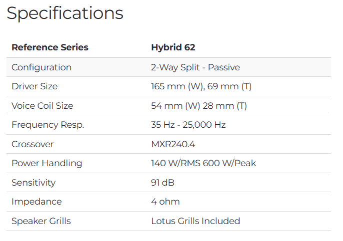 Morel Hybrid 62 2-Way Component Speaker Set