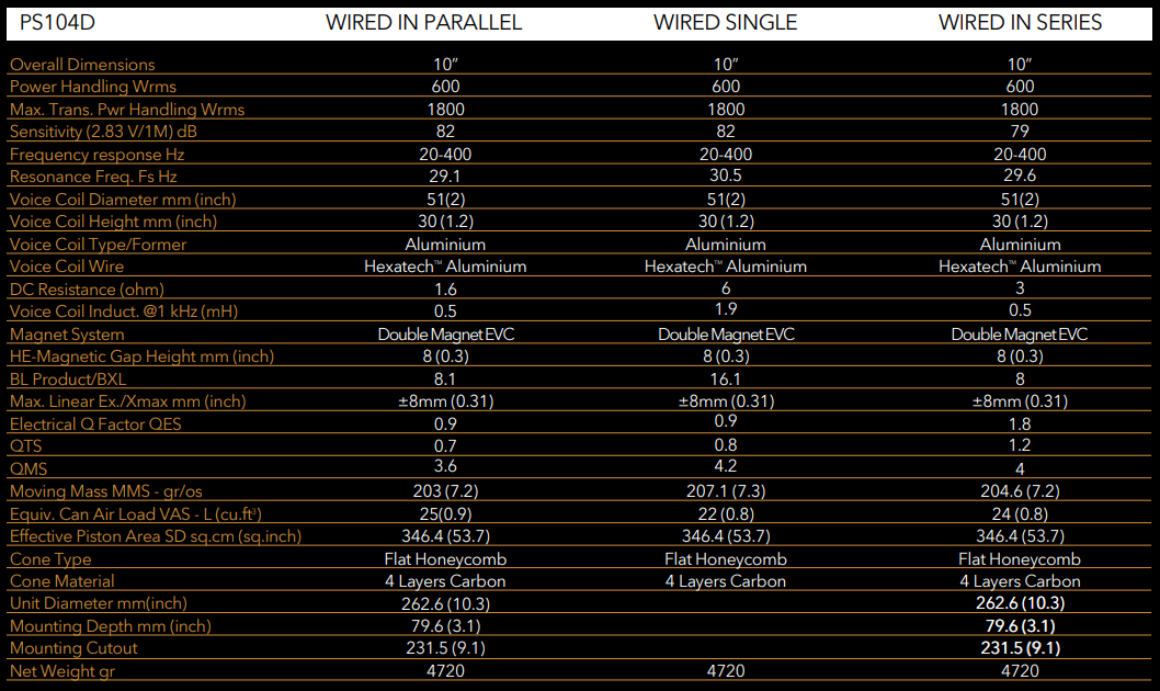 Morel Ultimo Powerslim 10" Subwoofer - PS104D