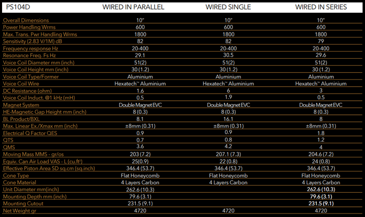 Morel Ultimo Powerslim 10" Subwoofer - PS104D