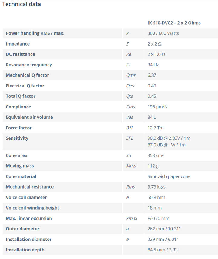 Helix IK S10 - 10" Subwoofer