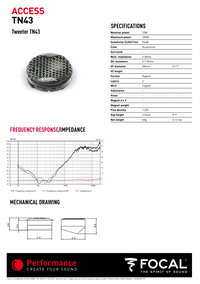 Focal Access 165 AC – 6.5" 2-Way Coaxial Speakers
